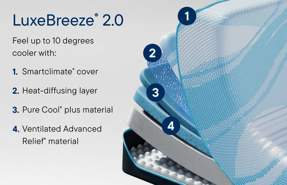 LuxeBreeze 2.0 Feel up to 10 degrees cooler