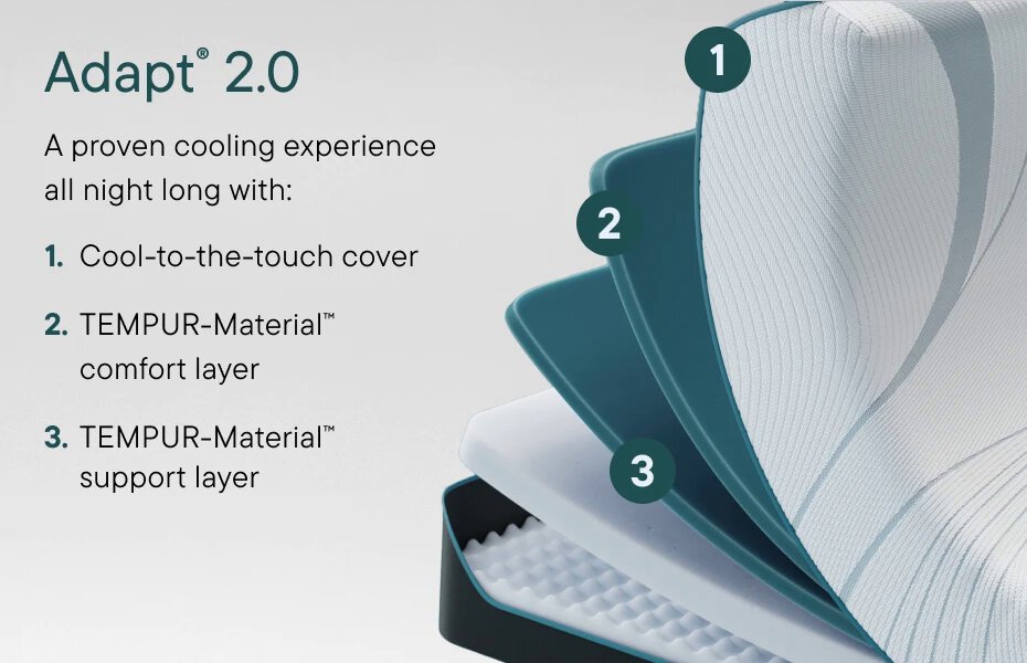 Adapt 2.0 A proven cooling experience all night long