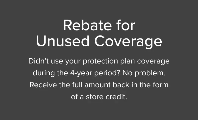 Rebate for unused coverage text